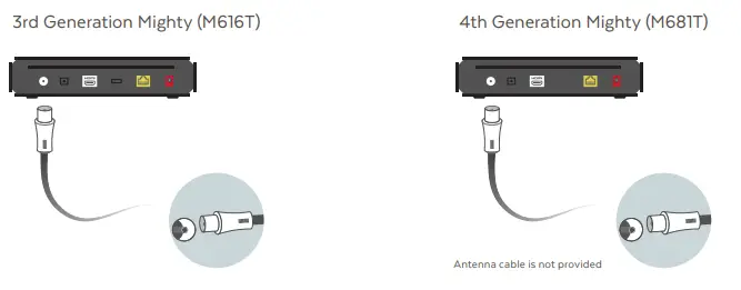 fetch TV Mini and Mighty fig-4