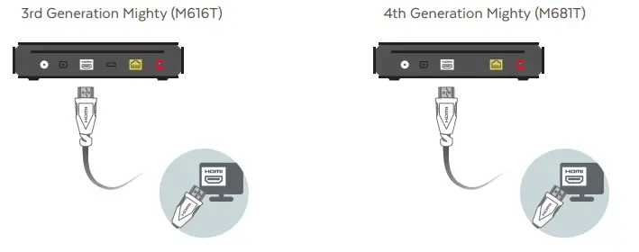 fetch TV Mini and Mighty fig-5