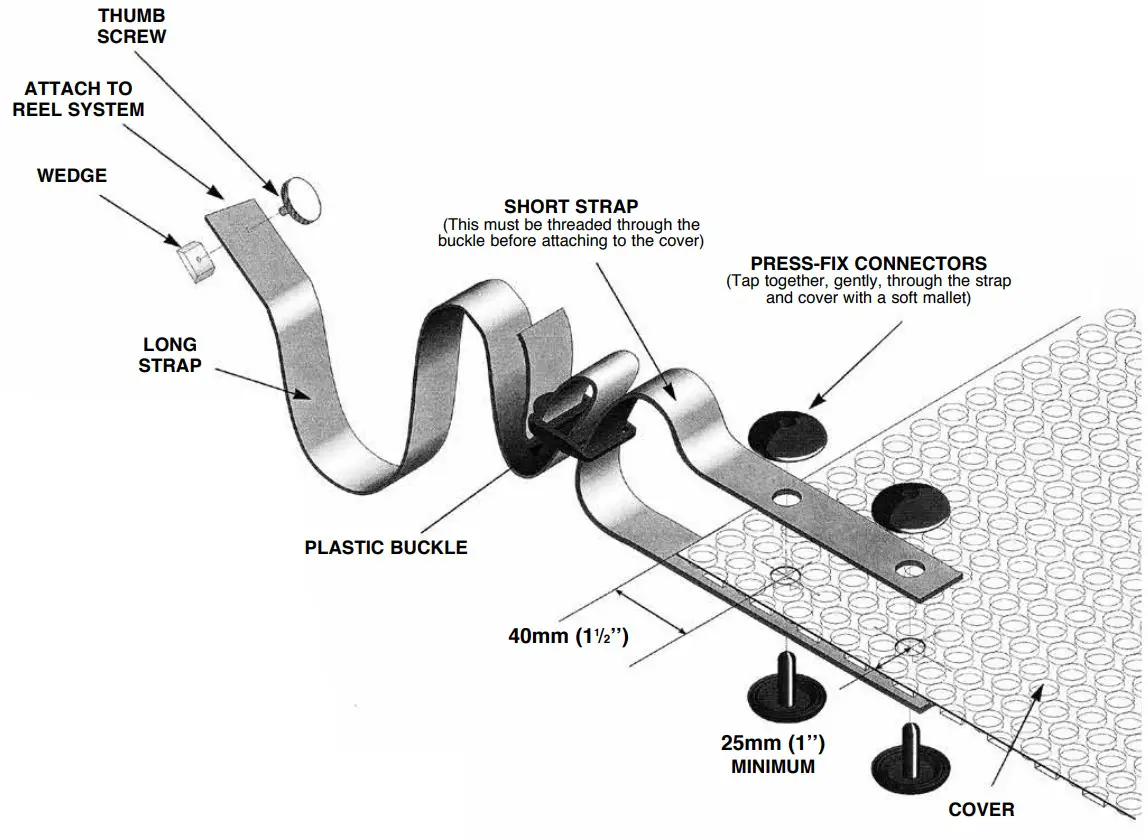 Plastica PRD20040 Universal Strap Set