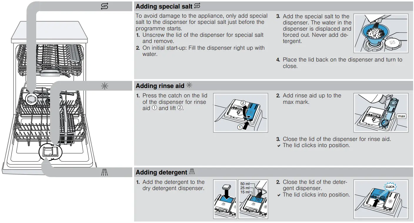 BOSCH SMS6ZDI08E Dishwasher - Figure