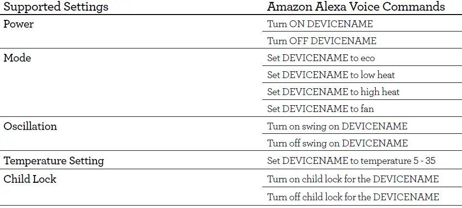 Breville-LCE208-the-Smart-Tilt-Control-Max-Ceramic-Heaters-17