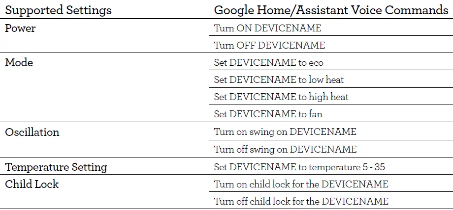 Breville-LCE208-the-Smart-Tilt-Control-Max-Ceramic-Heaters-18