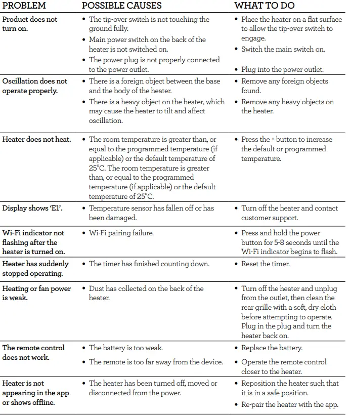 Breville-LCE208-the-Smart-Tilt-Control-Max-Ceramic-Heaters-19