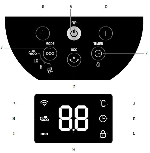 Breville-LCE208-the-Smart-Tilt-Control-Max-Ceramic-Heaters-2