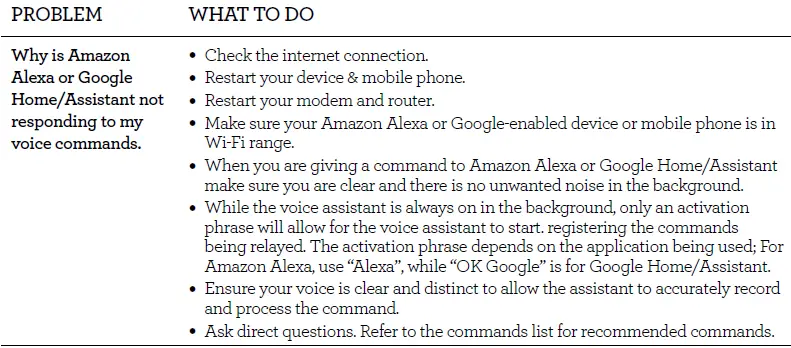 Breville-LCE208-the-Smart-Tilt-Control-Max-Ceramic-Heaters-20