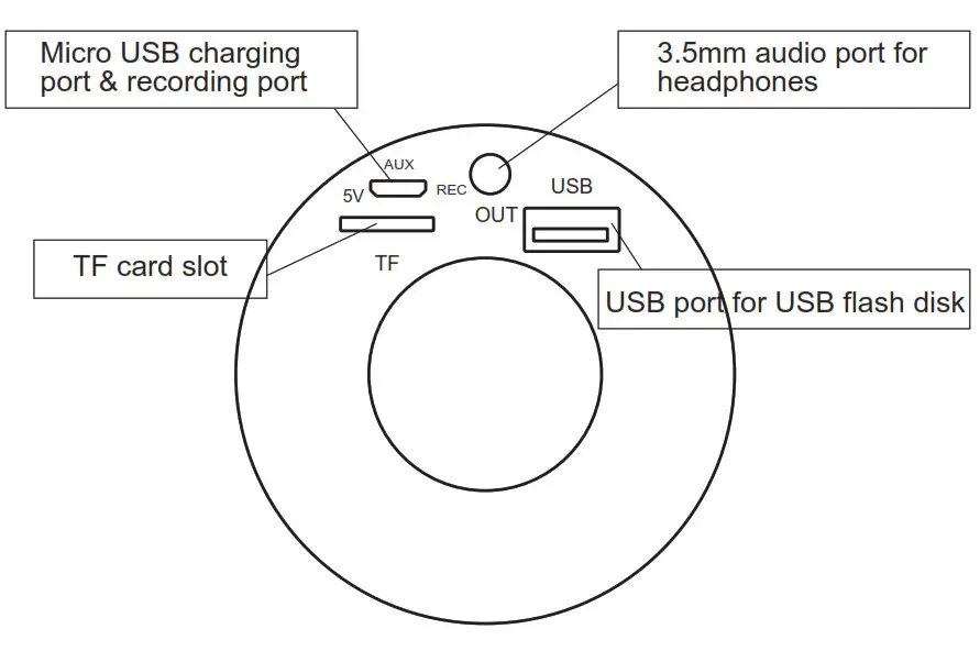 EZEEY WS858 5W Handheld Wireless Microphone - headphones