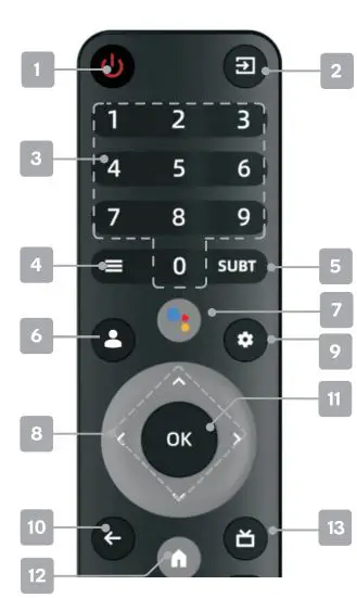 kogan-KAQLED55XQ98JSTA-55-Inch-4K-UHD-HDR-Smart-Google-TV-fig-2