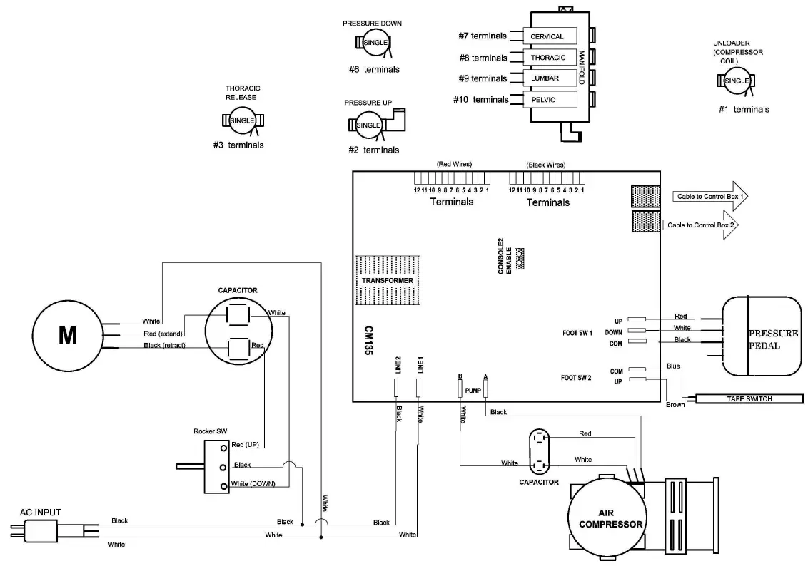 Hill -90C, -Air90C -Table-FIG-16