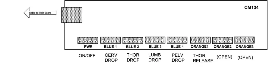 Hill -90C, -Air90C -Table-FIG-17