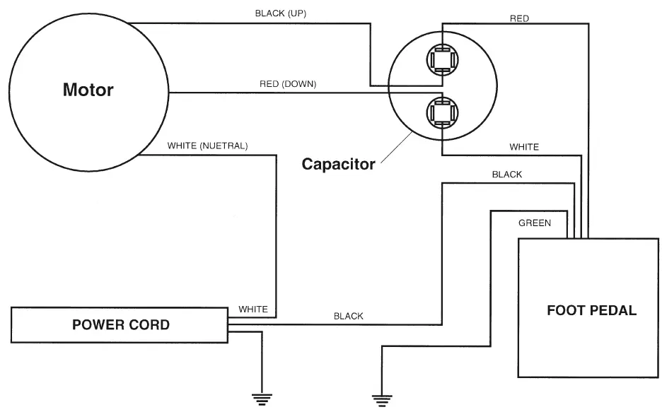 Hill -90C, -Air90C -Table-FIG-19