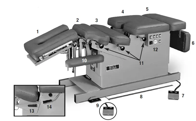 Hill -90C, -Air90C -Table-FIG-2