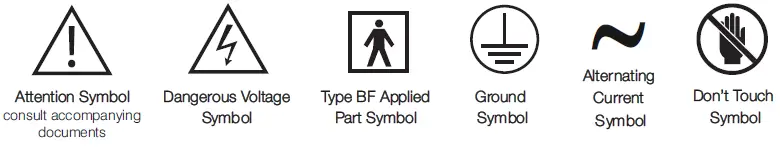 Hill -90C, -Air90C -Table-FIG-3
