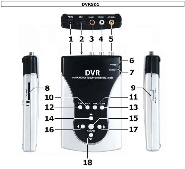 velleman DVRSD1 Digital 2-Channel SD Card Recorder - Overview