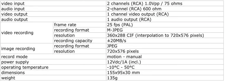 velleman DVRSD1 Digital 2-Channel SD Card Recorder - Technical specifications