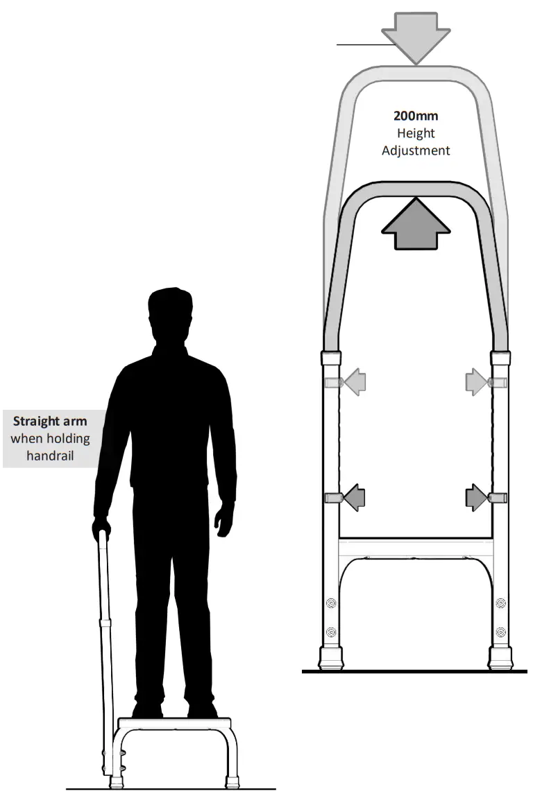 REDGUM B68SH Step with Handrail - ASSEMBLY 6