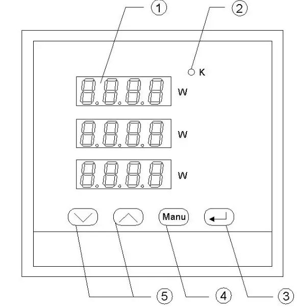 BLUE JAY BJ192P-3 Three Phase Active Power Meter - Panel diagram