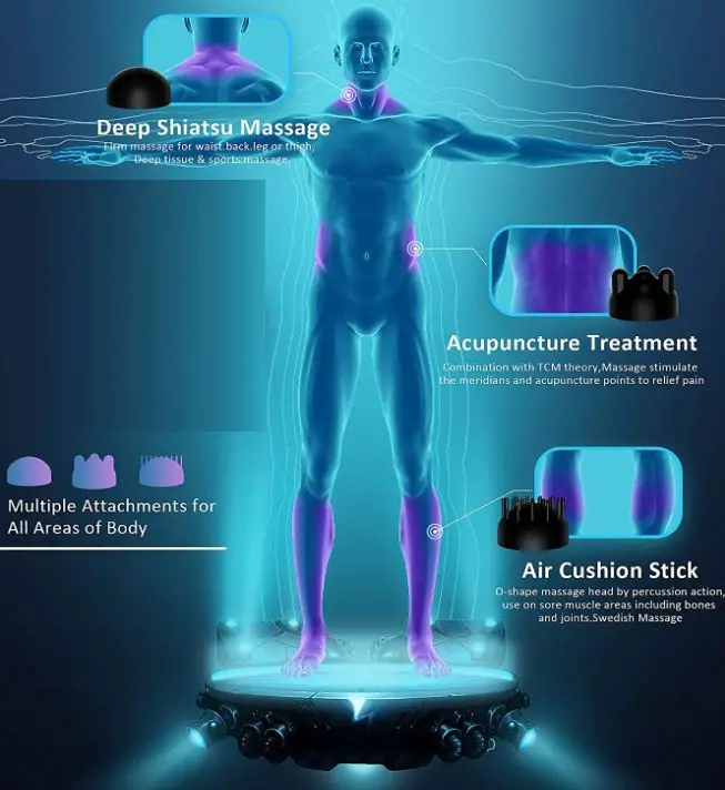 VIKTOR-JURGEN-VJ016-Double-Head-Electric-Handheld-Back-Massager-fig-3