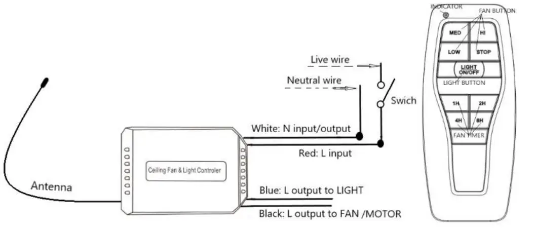 UNBRANDED PJ-2206 Ceiling Fan Remote Control Kit User Manual - Wiring schematic diagram for receiver and remote function