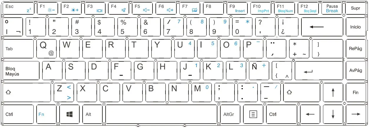 KEYBOARD LAYOUT