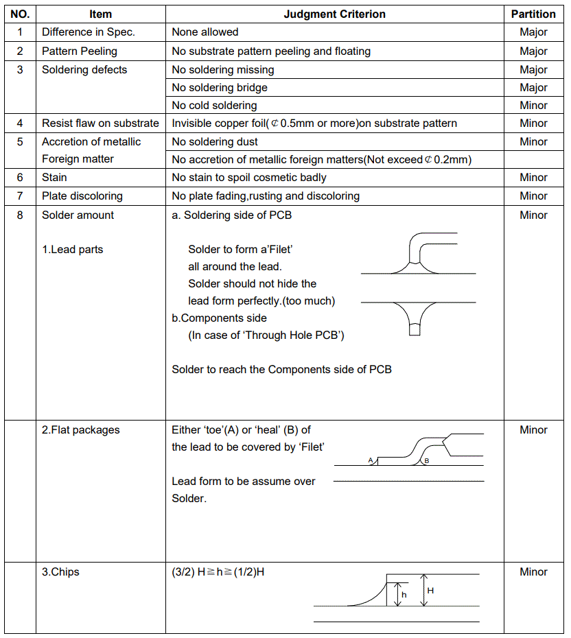 Surenoo-SLC1602O-Series-LCD-Module-PRODUCT-7