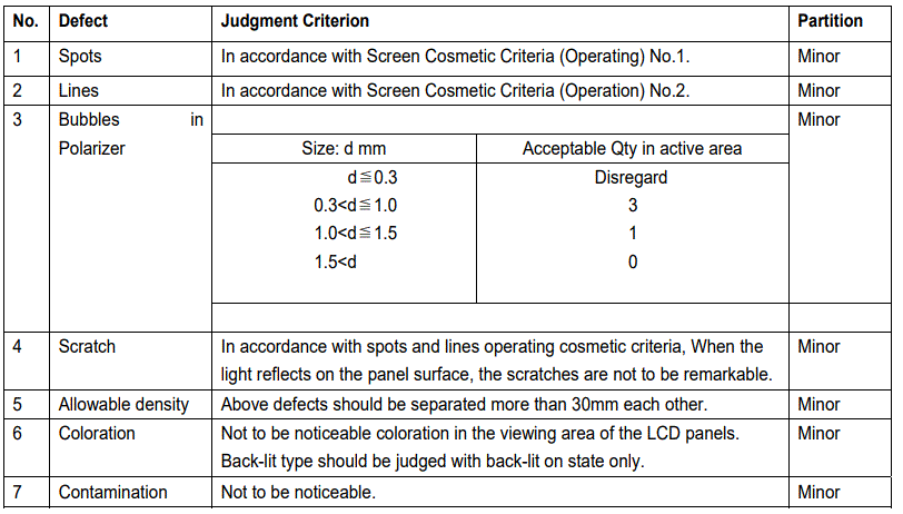 Surenoo-SLC1602O-Series-LCD-Module-PRODUCT-9
