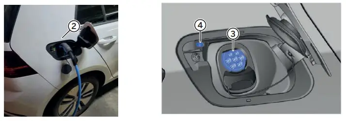VOLKSWAGEN 2019 e-Golf Electric Vehicle - completing your journey
