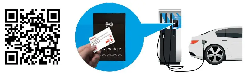 VOLKSWAGEN 2019 e-Golf Electric Vehicle - qr code