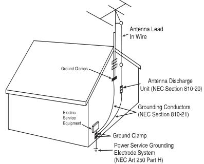 PROSCAN-PRCD212 -Retro-Style-Portable -CD-Radio-BoomBox-fig 2