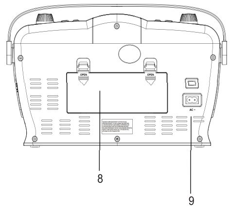 PROSCAN-PRCD212 -Retro-Style-Portable -CD-Radio-BoomBox-fig 6