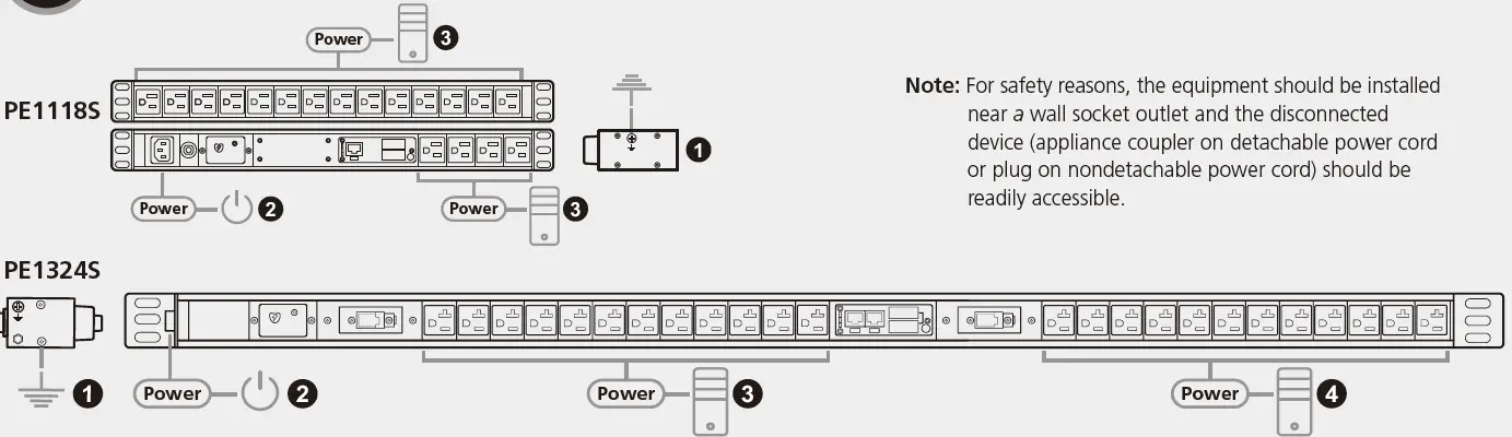 ATEN PE1109 Basic Metered PDU with Surge Protection 8