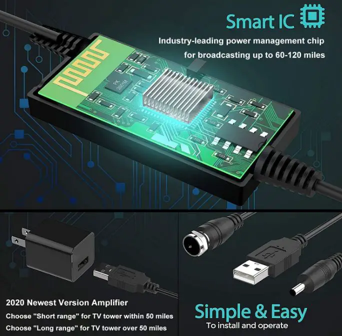 ARTMU-HD-Digital-TV-Antenna-fig-1
