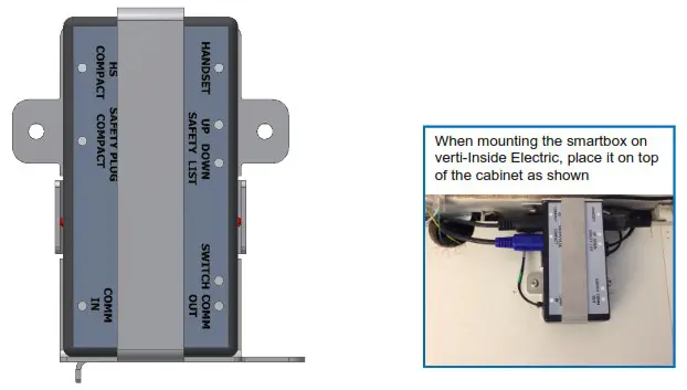 ROPOX 30 69002 Smartbox II - Mounting of Smartbox 2