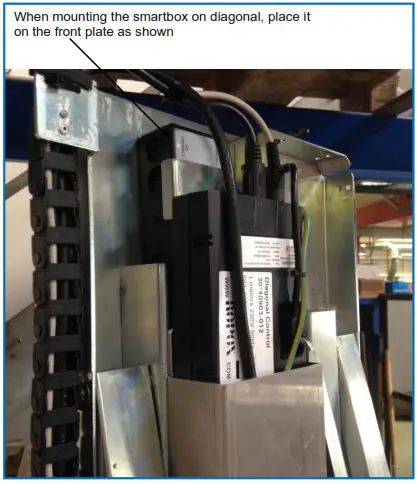 ROPOX 30 69002 Smartbox II - Mounting of Smartbox 4