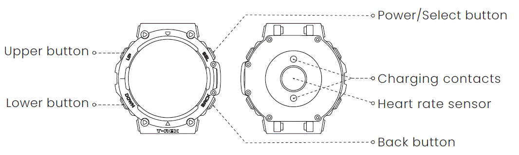 amazfit-A2170-T-Rex-2-Smartwatch-2