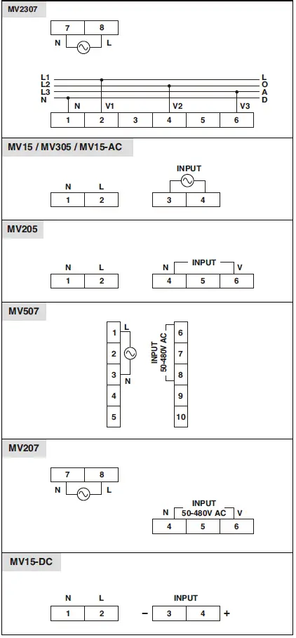 SELEC-MV2307-MV-Series-Digital-Voltmeter-fig- (3)