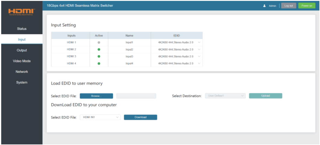 ANGUSTOS 4K60Hz 4x4 Seamless Matrix Video Wall Controller - Input Page