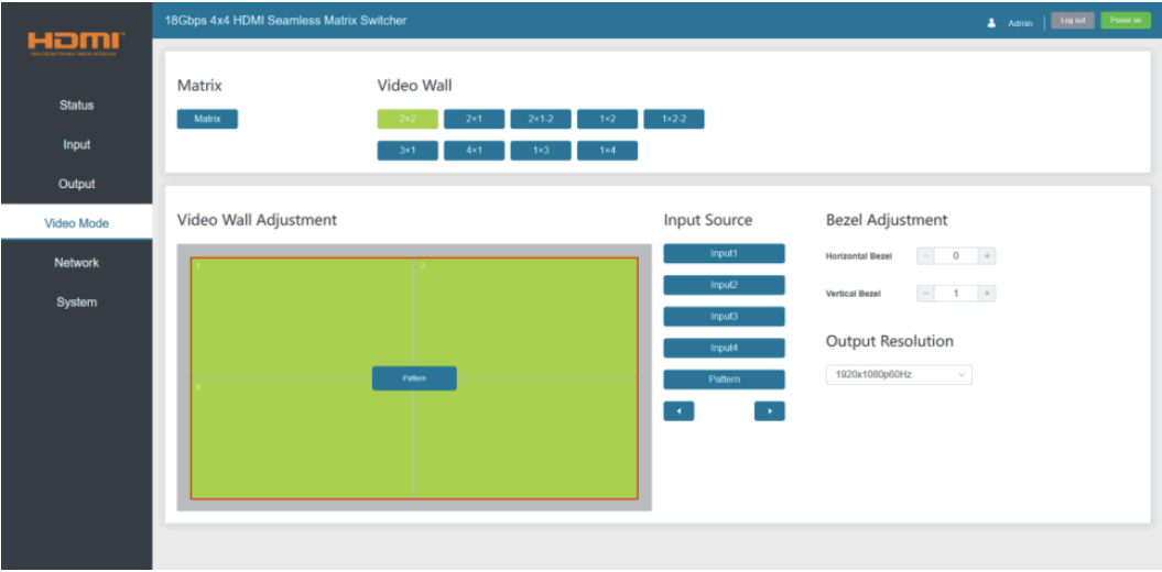 ANGUSTOS 4K60Hz 4x4 Seamless Matrix Video Wall Controller - Video Mode