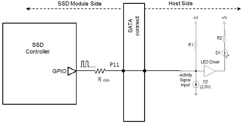 SEAGATE-ZA240NM10001-IronWolf-110-SSD-FIG-4