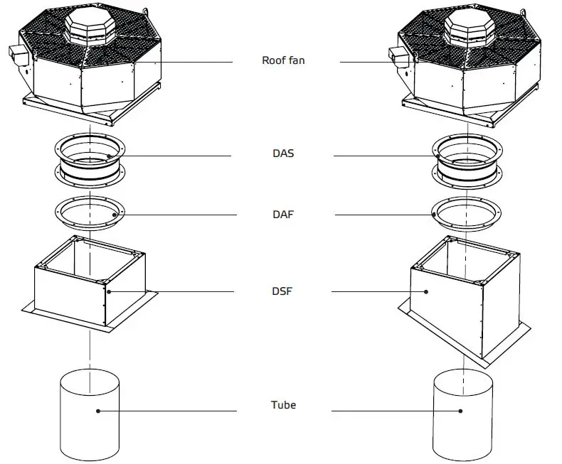 ruck-VENTILATOREN-DVL-500-Roof-Fan-for-Exhaust-Air-Applications-FIG-8