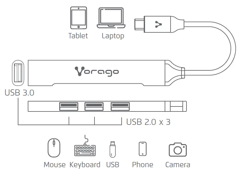 Vorago-TIPO-C-A-USB-200-HUB-USB-fig-1