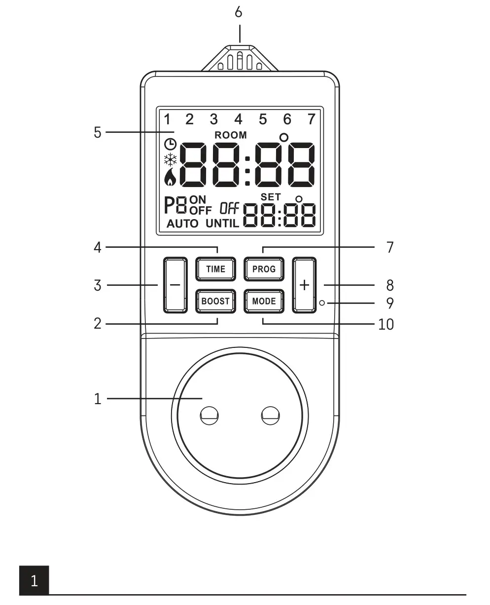 emos P5660SH Thermostatic and Timer Socket - Figure 1