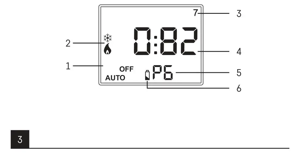 emos P5660SH Thermostatic and Timer Socket - Figure 3