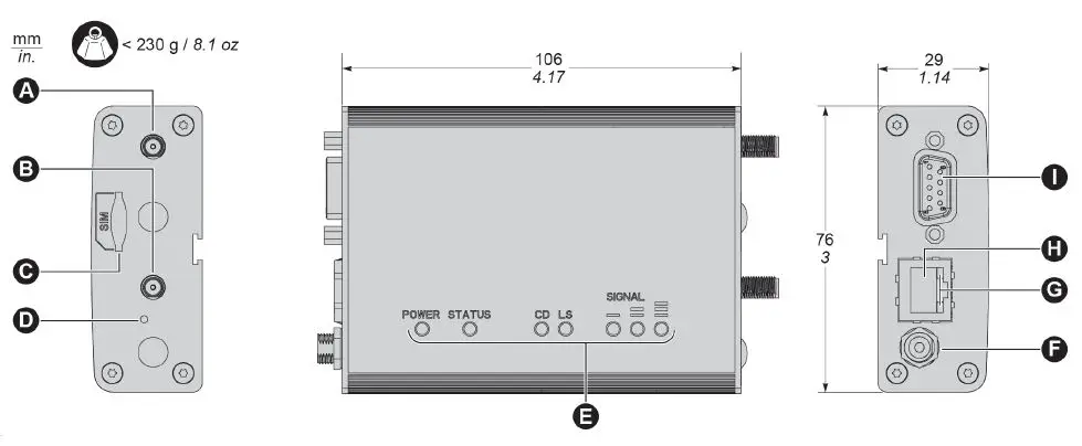 Schneider-Electric-EVP3MM-4G-Cellular-Modem-fig-3