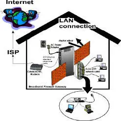 Conceptronic C100BRS4H Wired Router-fig1