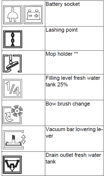 KARCHER-BD-50-50-C-Classic-Bp-Pack-80Ah-Li-18