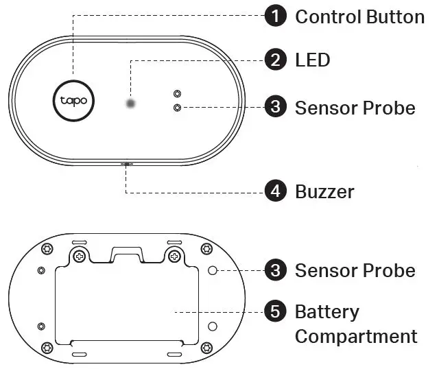 tp-link-Tapo-T300-Smart-Water-Leak-Sensor-fig- (1)