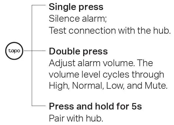 tp-link-Tapo-T300-Smart-Water-Leak-Sensor-fig- (2)