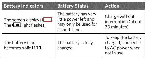 Leap Frog LF815HD 5 Inch 12,7cm WiFi High Definition Video Monitor fig-3