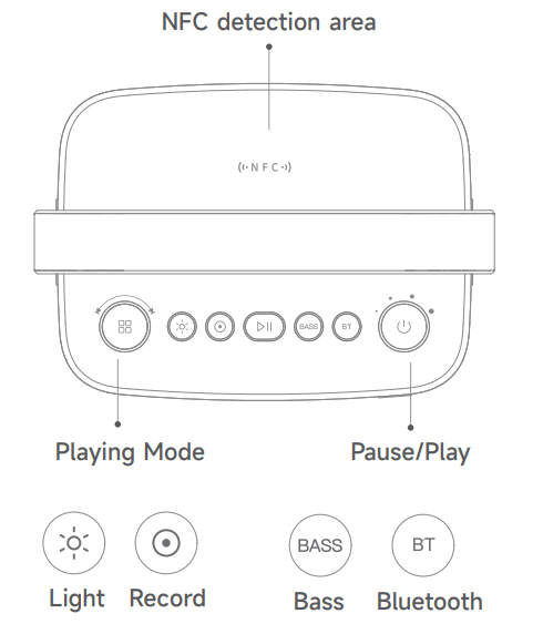 PUREMIC PartyBox S3 Speaker and Microphone - Description