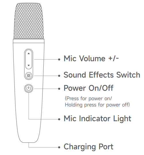 PUREMIC PartyBox S3 Speaker and Microphone - Key